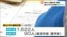 「余裕をもった早めの郵送手続きを」国公立大学で2次試験の願書受け付け始まる　東北大学には第一便で33通の願書が到着　|　宮城のニュース│tbc NEWS│tbc東北放送