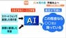 【AI×雨の音で予報精度の向上を目指す】　仙台出身の研究者　スマートフォン向けアプリの開発も予定　|　宮城のニュース│tbc NEWS│tbc東北放送