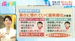 4月でも暑い!「春の熱中症」に要注意 暑さに慣れる対策は【ひるおび】|TBS NEWS DIG