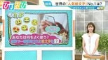 世界で一番使われる“絵文字”は?「嬉しい」「悲しい」「爆笑」いつでも使える万能絵文字【ひるおび】|TBS NEWS DIG