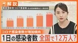 コロナ“第9波”の入口?感染者数が増加傾向…もし今発熱したらどんなことに?【Nスタ解説】|TBS NEWS DIG