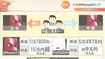 日本のiPhoneは安い?止まらない円安 中国よりも3万円ほど安く販売|TBS NEWS DIG