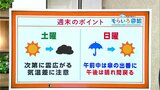 高知の天気 週末は次第に雲が広がる 日曜の午前中は雨に 東杜和気象予報士が解説 | 高知のニュース・天気|KUTV NEWS | KUTVテレビ高知