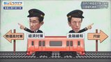 いつまで続く?日銀の金融緩和~物価基調が強い中、政府&日銀はどう動くのか~【Bizスクエア】|TBS NEWS DIG