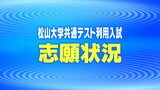 松山大学共通テスト利用入試(前期日程)志願倍率 | 愛媛のニュース - Nスタえひめ|あいテレビは6チャンネル