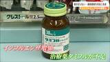 流行続くインフルエンザ「タミフルは1人分も厳しいぐらいの在庫状況」調剤薬局で"深刻な薬不足"そのワケは|TBS NEWS DIG