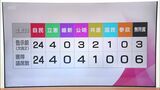 変わる政党の構図 議席増減に関係者は? 宮崎県議会議員選挙 | MRTニュース | MRT宮崎放送