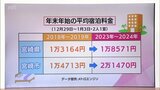 まだ先が見通せない 一気に人手を戻せない葛藤も「値上げ」「人手不足」の宿泊業界 | MRTニュース | MRT宮崎放送