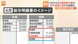 定額減税、給与明細に所得税の減税額を明記するよう義務付ける方針　狙いは“実感”|TBS NEWS DIG