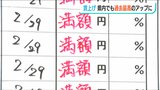 新潟県内の春闘「賃上げは過去最大の引き上げ額に」連合新潟が29組合を集計 街の人は賃金の上昇を感じているか?|TBS NEWS DIG