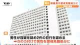 宿泊施設で盗撮の県職員を懲戒免職処分に 県の聴取にも事実を認める(山形) | 山形のニュース│TUYテレビユー山形