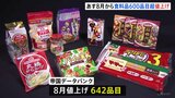 8月から食料品600品目超を値上げ　パスタやチョコレート菓子など　物流費上昇や円安が主な要因|TBS NEWS DIG