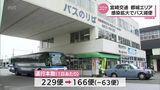 新型コロナの感染拡大が影響 宮崎交通が都城エリアの路線バスを減便へ | MRTニュース | MRT宮崎放送