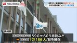 『1日最大で1万人以上の発熱患者』試算 新型コロナとインフルエンザの同時流行に備え“外来医療体制”を強化【長崎】 | 長崎のニュース | 天気 | NBC長崎放送