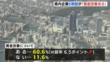「賃金改善ある」6割超える　帝国データバンク広島支店調査「賃上げが中小企業に波及されるか注目」　|　RCC NEWS | 広島ニュース | RCC中国放送