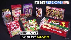 8月から食料品600品目超を値上げ　パスタやチョコレート菓子など　物流費上昇や円安が主な要因| TBS CROSS DIG with Bloomberg