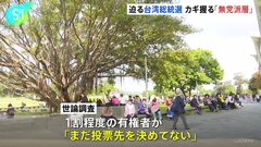 勝敗のカギ握るのは「無党派層」 世界が注目　“激戦”台湾総統選迫る| TBS CROSS DIG with Bloomberg