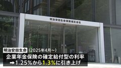明治安田生命が企業年金の利率引き上げ　マイナス金利解除後 大手生保で初| TBS CROSS DIG with Bloomberg