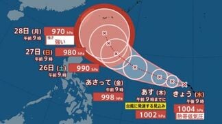 【台風のたまご】フィリピン東の熱帯低気圧、28日（月）には「強い勢力」で沖縄の南へ接近するおそれ　中心気圧970hPa、最大瞬間風速50メートル予想【雨と風のシミュレーション】　|　富山のニュース｜天気・防災｜チューリップテレビ
