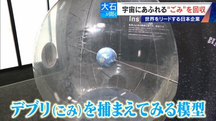 廃棄された人工衛星やロケットの残骸… 宇宙にあふれる“ごみ”が深刻化