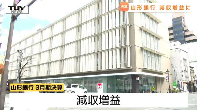 【動画】山形銀行の3月期決算 減収増益に　純利益は前年比80％以上増（山形）|TBS NEWS DIG