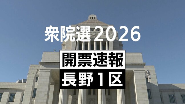 【速報】衆院選長野1区 自民党・元職の若林健太さんが当選確実|TBS NEWS DIG