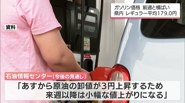 宮崎県内のレギュラーガソリン価格は179.0円/L　今後は小幅な値上がりが予想|TBS NEWS DIG