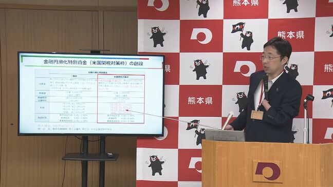 トランプ関税対応 熊本県が新たな融資枠「米国関税対策枠」 6月2日から受付開始|TBS NEWS DIG