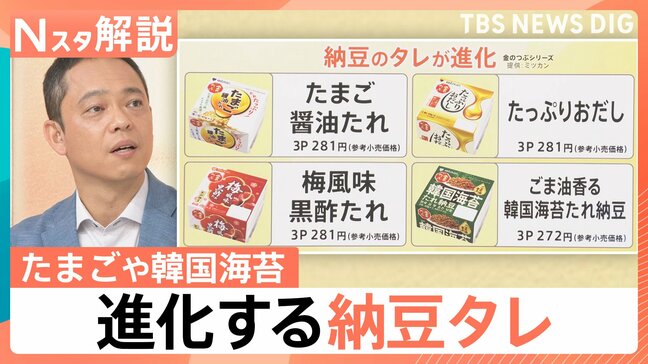 レシピ検索は夏がピーク？「納豆」需要は過去最高！　「たまご」や「韓国海苔」…“タレ”も驚きの進化！【Nスタ解説】|TBS NEWS DIG