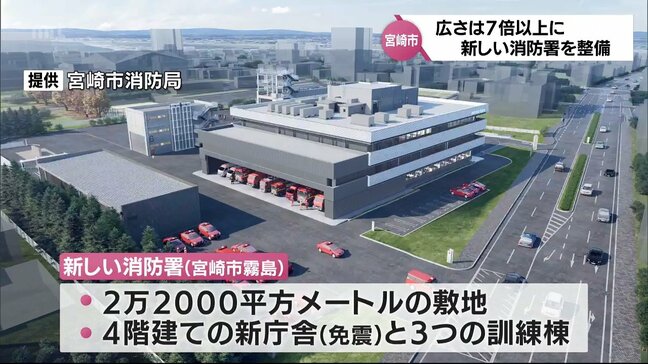 現在の約7倍以上の土地に整備　宮崎市消防局北消防署　新庁舎の起工式|TBS NEWS DIG