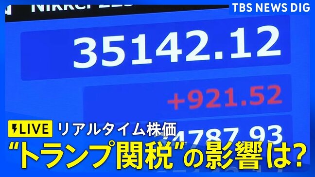 【LIVE】日経平均　リアルタイム株価（2025年4月23日）|TBS NEWS DIG