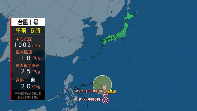 「台風1号」は北上できずUターン中　日本付近の最強寒波が‟壁‟に　台風1月発生は7年ぶり|TBS NEWS DIG