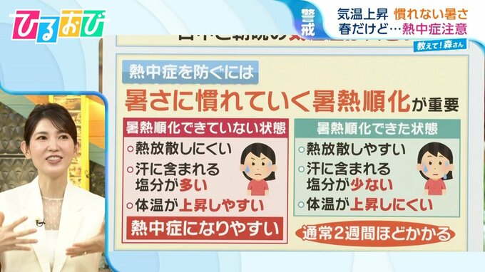 4月でも暑い！「春の熱中症」に要注意　暑さに慣れる対策は【ひるおび】|TBS NEWS DIG