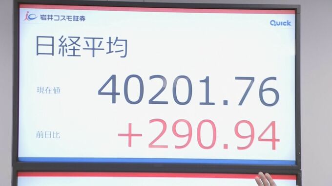 「利益は増えている…」「景気がいいとは感じられず」日経平均株価が史上初の4万円台　県民の反応は 大分|TBS NEWS DIG