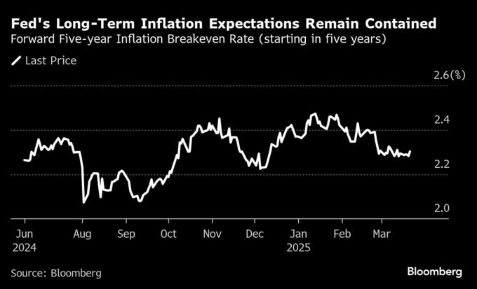 米国債に投資家殺到、トランプ氏貿易戦争で世界的な景気後退警戒