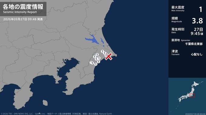 千葉県で最大震度1の地震　千葉県・東金市、旭市、香取市、山武市、多古町、九十九里町、芝山町、横芝光町|TBS NEWS DIG