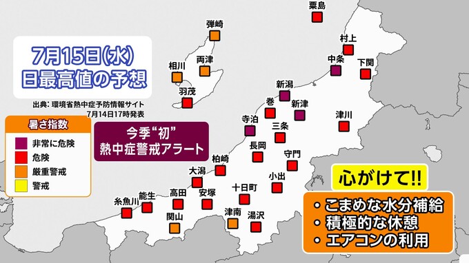 【速報】新潟県内に『熱中症警戒アラート 第1号』発表　外出はなるべく避け“熱中症予防”のための行動を！　|　新潟のニュース・天気｜BSN NEWS｜BSN新潟放送