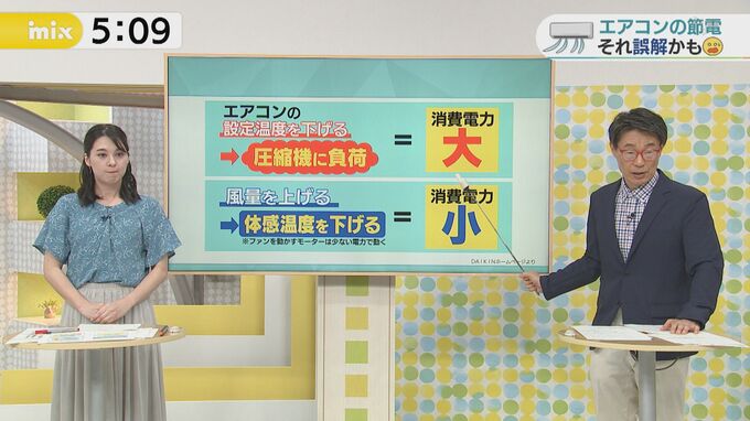 続く残暑、エアコンの仕組みを知って賢く節電！「風量は自動に」「３０分程度の外出ならつけっぱなしで」鍵を握るのは“室外機の消費電力”|TBS NEWS DIG