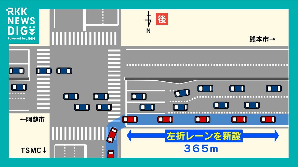 渋滞緩和の一助となるか？ “左折専用レーン新設” 菊陽バイパス（国道57
