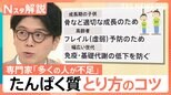 たんぱく質とっていますか?摂取量60年前と同水準に 料理研究家・浜内千波さんオススメ食材は「豆腐」「枝豆」「鶏むね肉」【Nスタ解説】 |TBS NEWS DIG