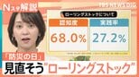 認知度6割、実践率3割以下…買い忘れ防ぐ「定期便」も 防災の日に見直す“ローリングストック”【Nスタ解説】|TBS NEWS DIG