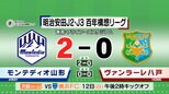 モンテディオ山形　八戸と対戦し6試合ぶりの勝利|TBS NEWS DIG