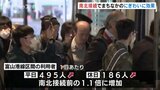 富山駅の路面電車南北接続3年　富山市はにぎわいづくりに「一定の効果」と評価　|　富山のニュース｜天気・防災｜チューリップテレビ