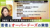 高校生６０人に１人が『市販薬を乱用目的で使用した経験』...共通項は学校や家庭での孤立　医師「つらさを免れたいと始めるケースが多い」【オーバードーズ】|TBS NEWS DIG