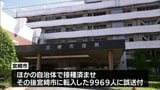 宮崎市 新型コロナワクチン初回接種の案内はがきを約1万人に誤送付 | MRTニュース | MRT宮崎放送