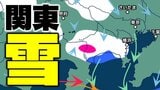 【東京・首都圏の雪予想】神奈川で大雪予想の時間帯も… “最長寒波”終息も29日頃に“第2波”襲来か 大雪の予想シミュレーションで見る最新予想は?【東京・埼玉・神奈川・千葉・山梨・群馬・栃木・茨城】|TBS NEWS DIG