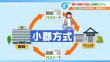 糖尿病治療の新たな形と全国が注目する「小郡式糖尿病治療」 地域連携のカギを握るのは「コーディネートナース」 | 福岡のニュース|RKB NEWS|RKB毎日放送