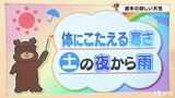 土日の天気 体に堪える寒さに 13日(土)夜から広く雨 愛媛 | 愛媛のニュース - Nスタえひめ|あいテレビは6チャンネル
