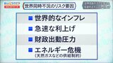 欧州発、世界同時不況は?動揺続く世界経済~リスク要因を検証する~【Bizスクエア】|TBS NEWS DIG