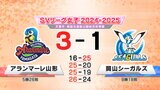 アランマーレ山形 待ちに待ったホーム初勝利 岡山に3-1 | 山形のニュース│TUYテレビユー山形